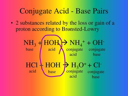 Conjugate Acid - Base Pairs