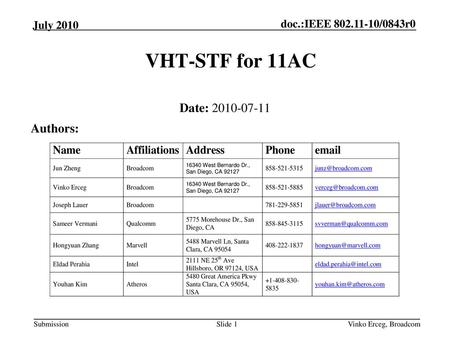 VHT-STF for 11AC Date: Authors: Month Year