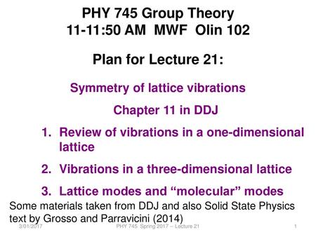 Symmetry of lattice vibrations