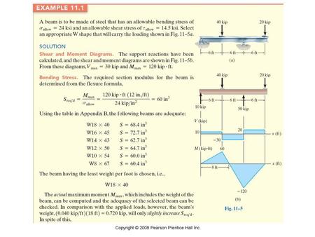 Copyright © 2008 Pearson Prentice Hall Inc.