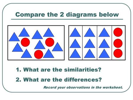 Compare the 2 diagrams below