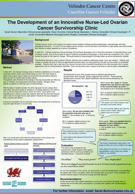 The Development of an Innovative Nurse-Led Ovarian Cancer Survivorship Clinic Sarah Burton Macmillan Clinical nurse specialist, Clare Churcher Clinical.