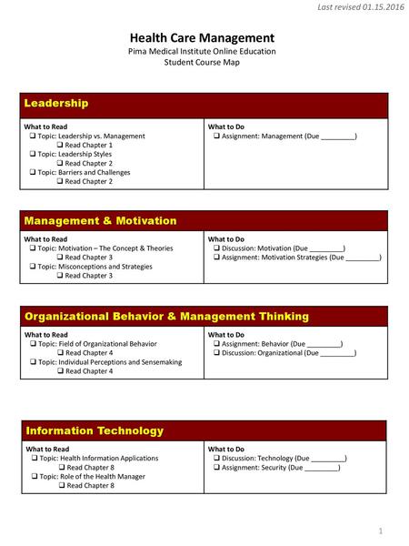 Health Care Management