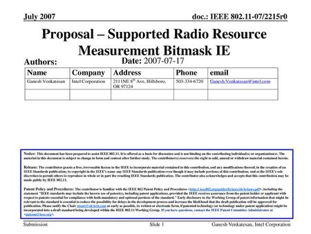 Proposal – Supported Radio Resource Measurement Bitmask IE