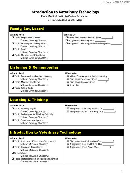 Introduction to Veterinary Technology