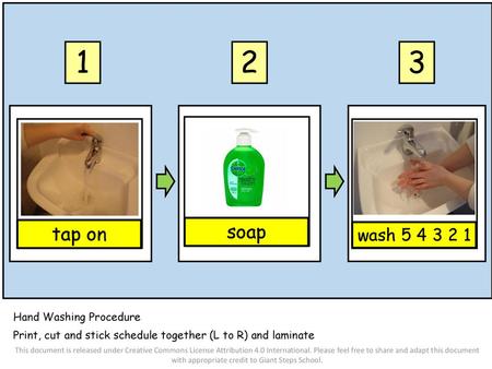 1 2 3 soap tap on wash Hand Washing Procedure