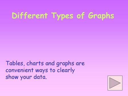 Different Types of Graphs