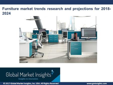 © 2017 Global Market Insights, Inc. USA. All Rights Reserved Furniture market trends research and projections for