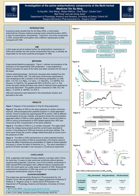 Investigation of the active antiarrhythmic components of the Multi-herbal Medicine Xin Su Ning Yu-ling Ma1, Taiyi Wang1, Robert Wilkins1, Clive Ellory1,