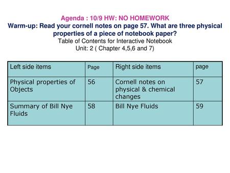 Agenda : 10/9 HW: NO HOMEWORK Warm-up: Read your cornell notes on page 57. What are three physical properties of a piece of notebook paper? Table of Contents.