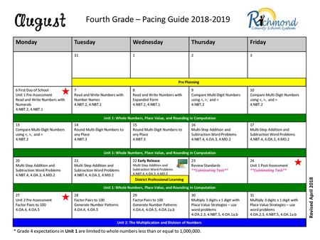 Fourth Grade – Pacing Guide