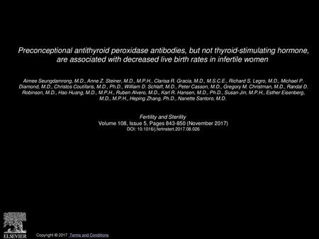 Preconceptional antithyroid peroxidase antibodies, but not thyroid-stimulating hormone, are associated with decreased live birth rates in infertile women 