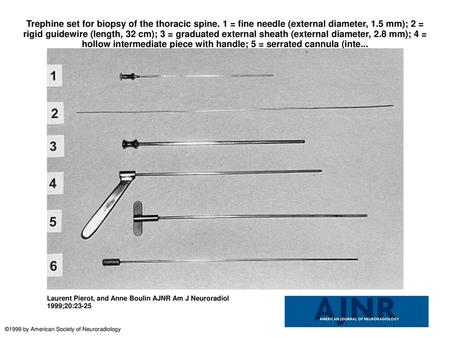 Trephine set for biopsy of the thoracic spine