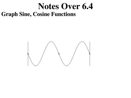 Notes Over 6.4 Graph Sine, Cosine Functions.