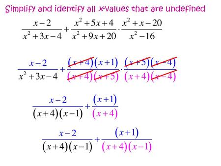 Simplify and identify all x-values that are undefined