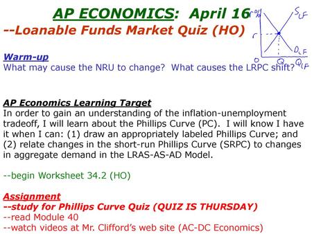 AP ECONOMICS: April 16 --Loanable Funds Market Quiz (HO) Warm-up What may cause the NRU to change? What causes the LRPC shift? AP Economics Learning.