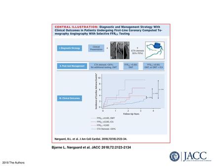 Bjarne L. Nørgaard et al. JACC 2018;72: