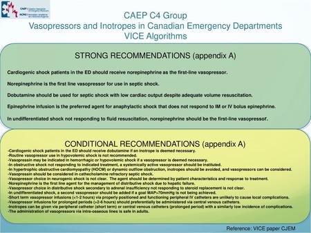 STRONG RECOMMENDATIONS (appendix A)