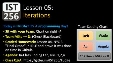 Lesson 05: Iterations Today is FRIDAY! It's A Programming Day!