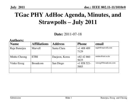 TGac PHY AdHoc Agenda, Minutes, and Strawpolls – July 2011