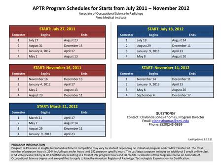 APTR Program Schedules for Starts from July 2011 – November 2012