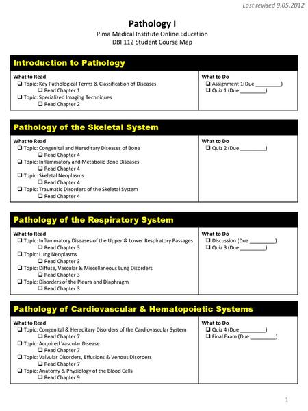 Pima Medical Institute Online Education