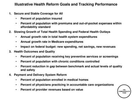 Illustrative Health Reform Goals and Tracking Performance