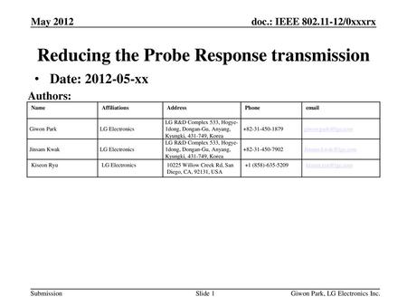 Reducing the Probe Response transmission