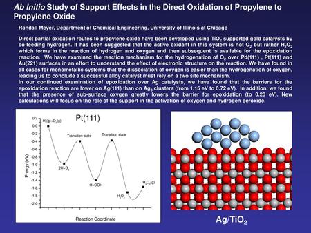 Ab Initio Study of Support Effects in the Direct Oxidation of Propylene to Propylene Oxide Randall Meyer, Department of Chemical Engineering, University.