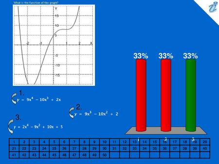 What is the function of the graph? {applet}