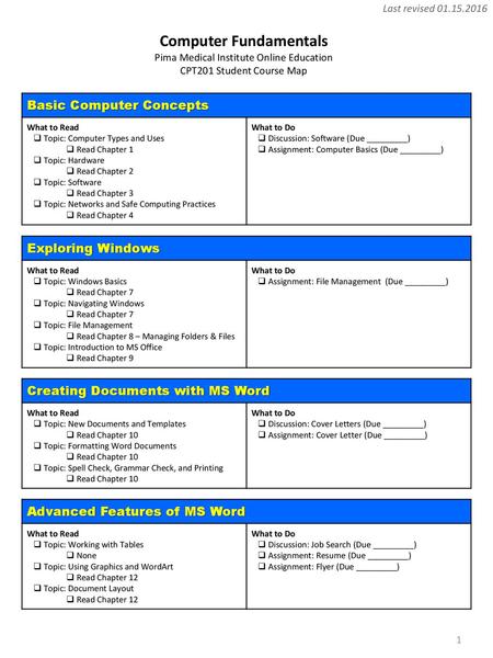 Computer Fundamentals