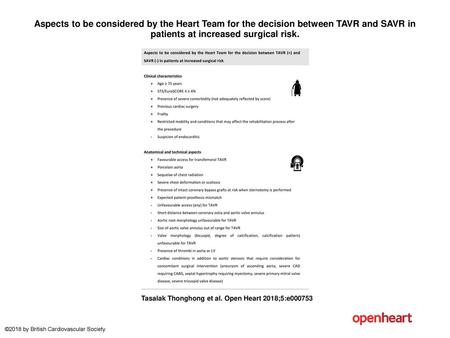 Aspects to be considered by the Heart Team for the decision between TAVR and SAVR in patients at increased surgical risk. Aspects to be considered by the.