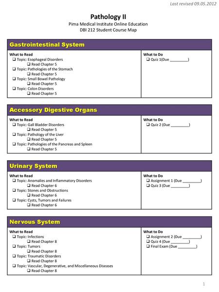 Pima Medical Institute Online Education