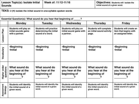 Higher order questions