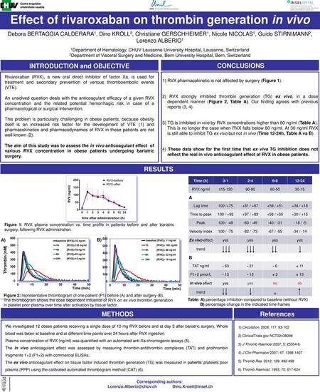 Effect of rivaroxaban on thrombin generation in vivo