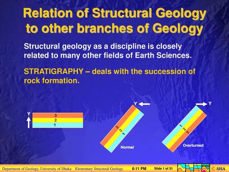 Relation of Structural Geology to other branches of Geology