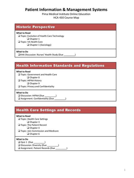 Patient Information & Management Systems