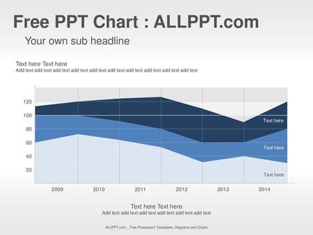 Free PPT Chart : ALLPPT.com