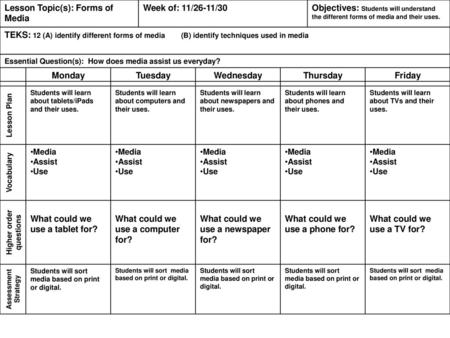 Higher order questions