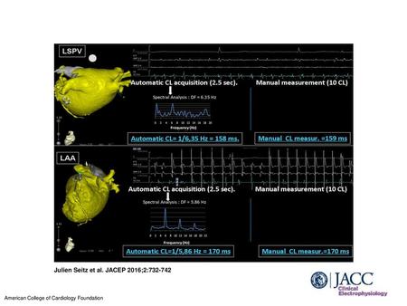 Julien Seitz et al. JACEP 2016;2: