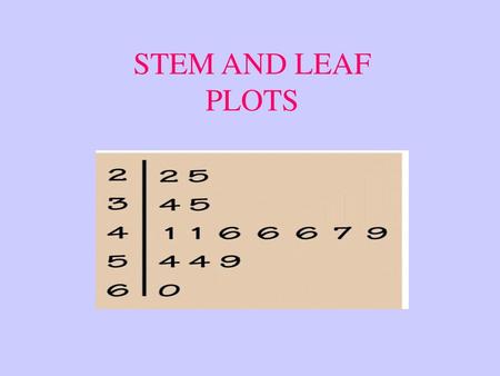 STEM AND LEAF PLOTS.