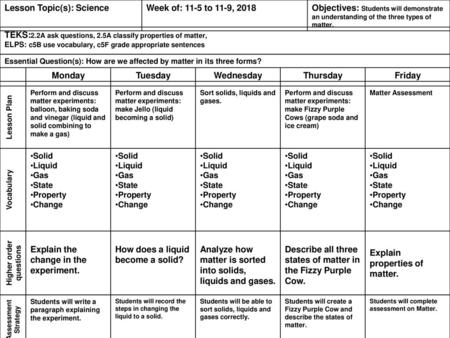 Higher order questions