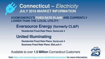 Connecticut – Electricity