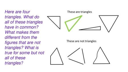 Here are four triangles. What do all of these triangles have in common