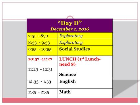 “Day D” December 1, :51 - 8:51 Exploratory 8:53 - 9:53