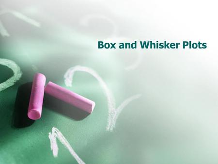 Box and Whisker Plots.