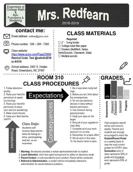 Mrs. Redfearn Expectations Consequences contact me: CLASS MATERIALS