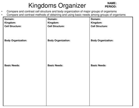 Kingdoms Organizer NAME: PERIOD: