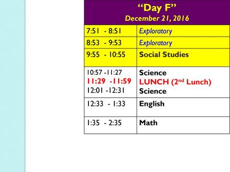 “Day F” December 21, :51 - 8:51 Exploratory 8:53 - 9:53