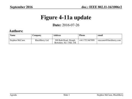 Figure 4-11a update Date: Authors: September 2016